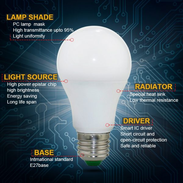LED Bulb Lights 5W 10W 15W